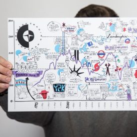 11 Innovative Ways to Use Visual Note-Taking at Meetings and Events